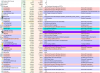 Two csrss process open.PNG
